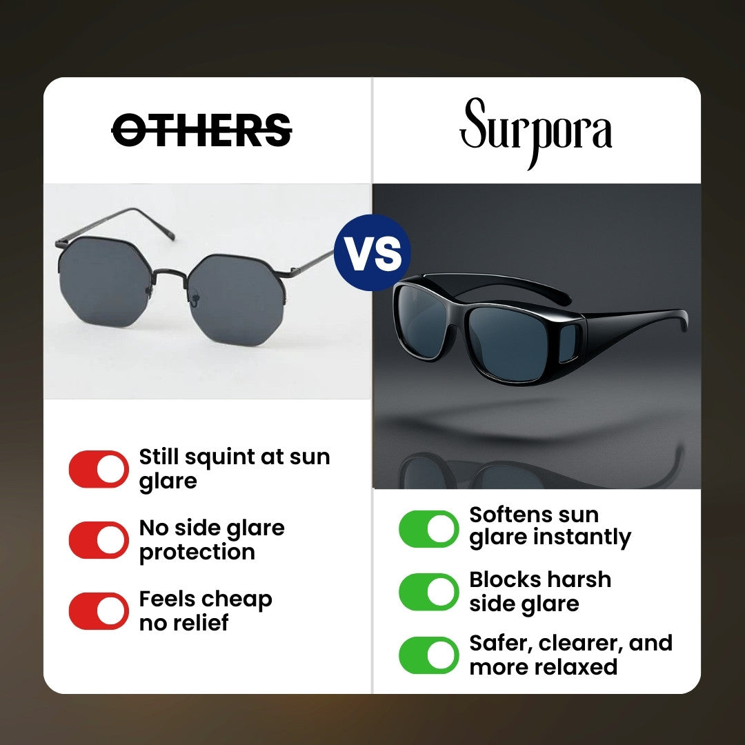 SunGuard™ Glasses