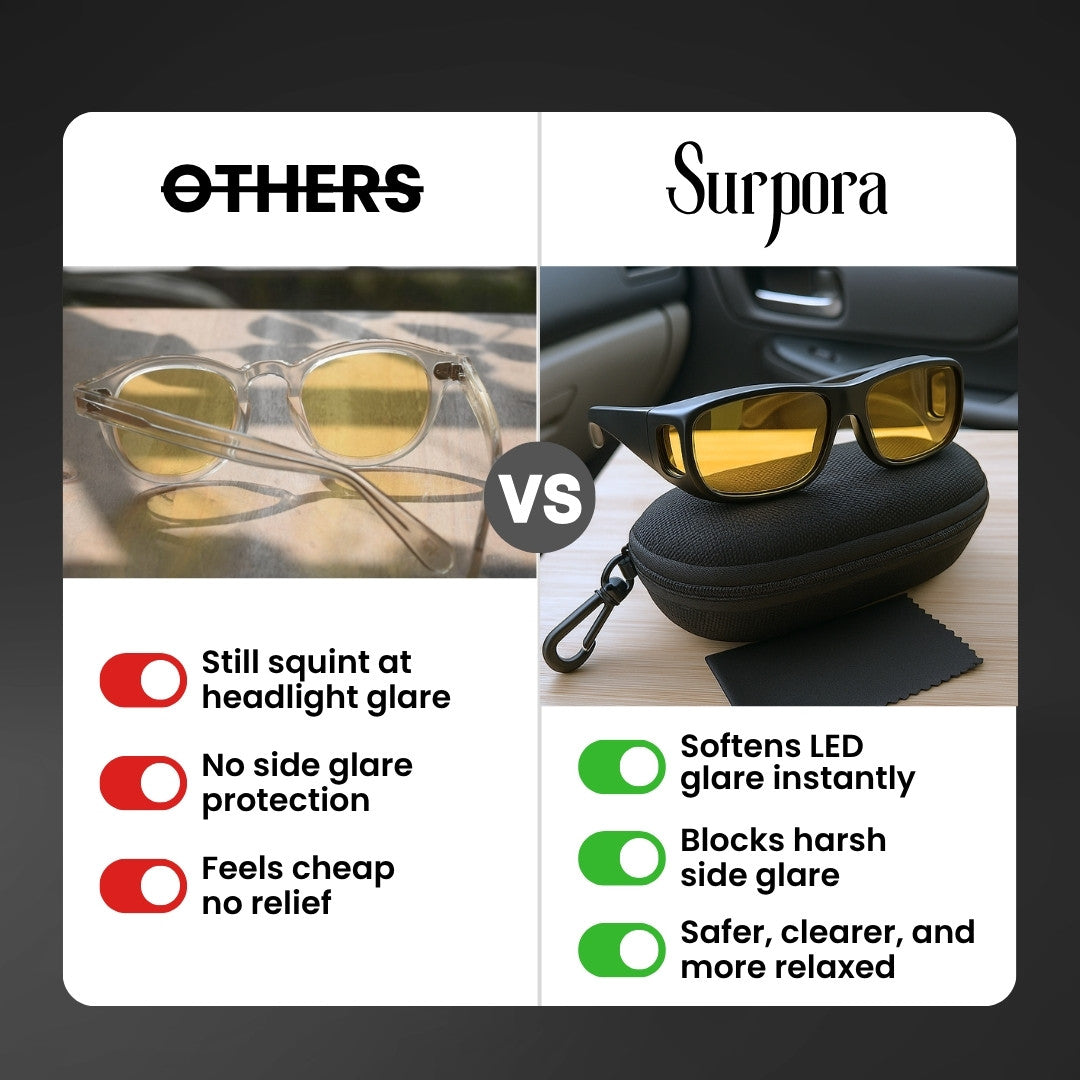GlareGuard™ Glasses